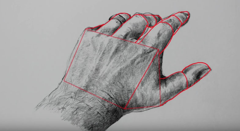 como dibujar manos tutorial